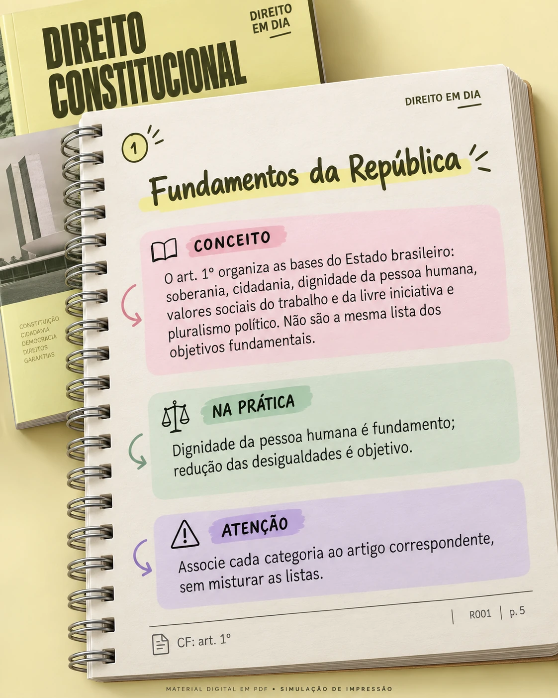 Mockup de impressão do material digital Direito em Dia — Direito Constitucional — amostra 1