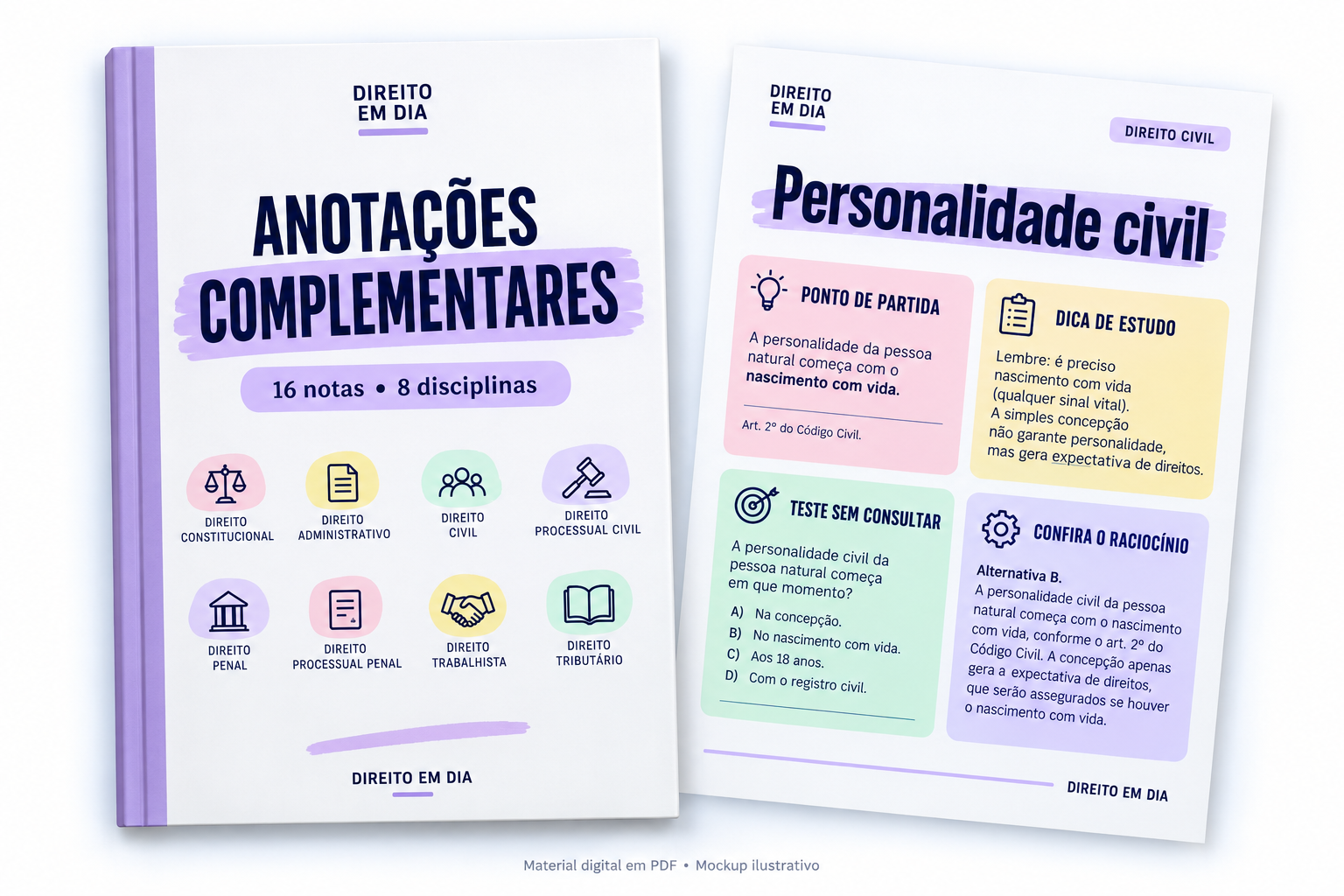 Mockup ilustrativo do Anotações Complementares