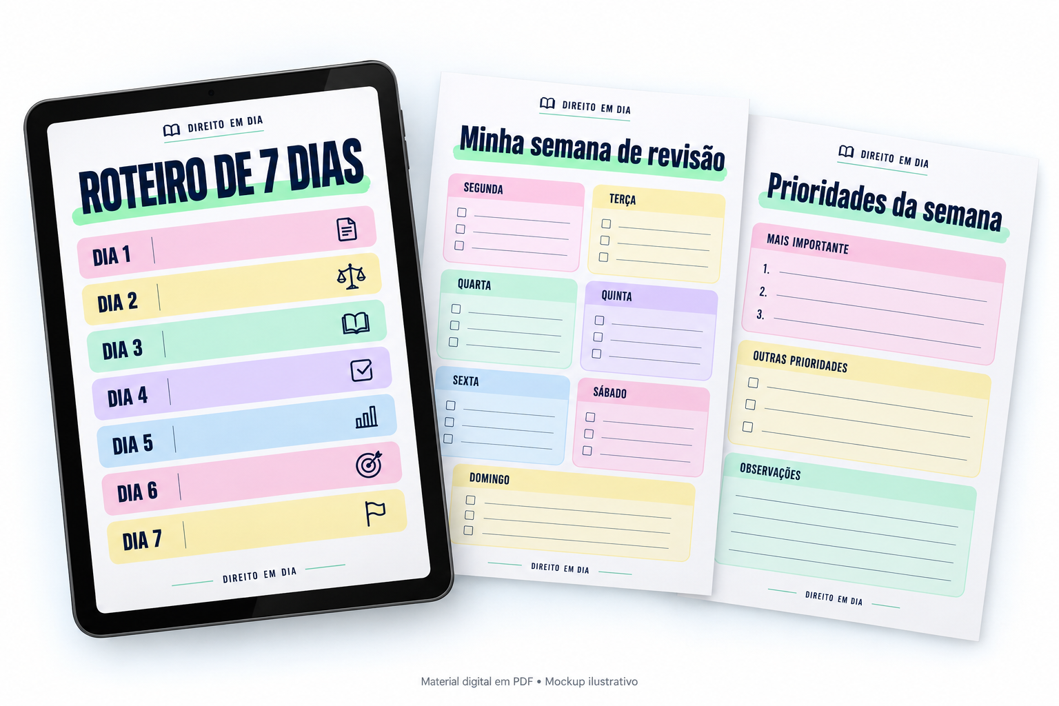 Mockup ilustrativo do Roteiro de 7 dias